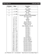 Предварительный просмотр 14 страницы ADJ DOT524 User Manual