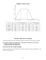 Предварительный просмотр 17 страницы ADJ DOT903 User Manual