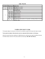 Preview for 14 page of ADJ ECO UV BAR DMX User Manual