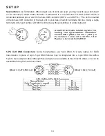 Preview for 13 page of ADJ Eliminator Lighting FROST FX BAR W User Instructions