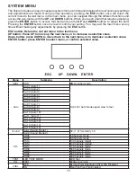 Preview for 15 page of ADJ Eliminator Lighting FROST FX BAR W User Instructions