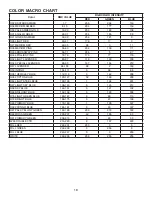 Preview for 18 page of ADJ Eliminator Lighting FROST FX BAR W User Instructions