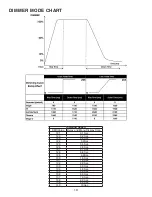 Preview for 19 page of ADJ Eliminator Lighting FROST FX BAR W User Instructions