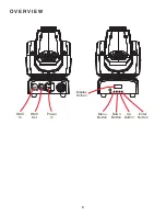 Предварительный просмотр 8 страницы ADJ ELIMINATOR Stinger Spot 30 User Manual