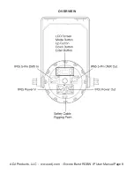 Preview for 8 page of ADJ ENCORE BURST User Manual