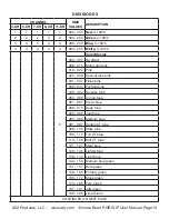 Preview for 13 page of ADJ ENCORE BURST User Manual