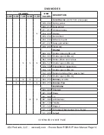 Preview for 14 page of ADJ ENCORE BURST User Manual