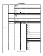 Preview for 18 page of ADJ ENCORE LB15IP User Manual