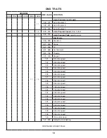 Preview for 19 page of ADJ ENCORE LP18IP User Manual