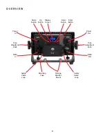 Preview for 8 page of ADJ Encore LP32IP User Manual