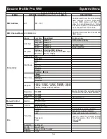 Preview for 14 page of ADJ ENCORE PROFILE PRO WW User Instructions