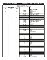 Preview for 19 page of ADJ ENCORE PROFILE PRO WW User Instructions