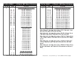 Предварительный просмотр 10 страницы ADJ Flat Par QWH5X User Instructions