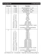 Предварительный просмотр 16 страницы ADJ FOC598 User Manual