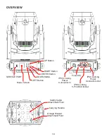 Предварительный просмотр 10 страницы ADJ FOCUS BEAM LED User Instructions