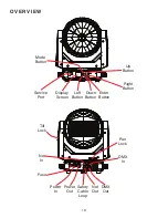 Предварительный просмотр 10 страницы ADJ FOCUS FLEX L19 User Manual