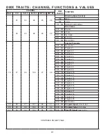 Предварительный просмотр 31 страницы ADJ FOCUS FLEX L19 User Manual