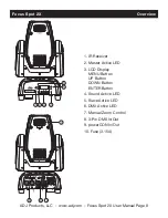 Предварительный просмотр 9 страницы ADJ FOCUS SPOT 2X User Instructions