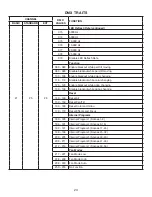 Preview for 23 page of ADJ FOCUS SPOT 6Z User Manual