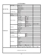 Preview for 25 page of ADJ FOCUS SPOT 6Z User Manual