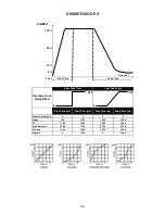 Preview for 29 page of ADJ FOCUS SPOT 6Z User Manual