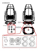 Preview for 8 page of ADJ FOCUS SPOT 7Z User Manual