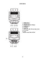 Preview for 10 page of ADJ HYD190 User Manual