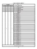 Preview for 20 page of ADJ HYD190 User Manual