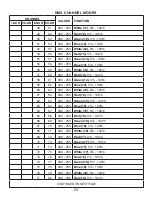 Preview for 23 page of ADJ HYD190 User Manual