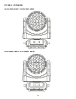 Preview for 24 page of ADJ HYDRO WASH X19 User Manual