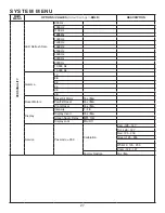 Preview for 27 page of ADJ HYDRO WASH X19 User Manual