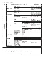 Preview for 29 page of ADJ HYDRO WASH X19 User Manual