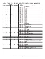 Preview for 40 page of ADJ HYDRO WASH X19 User Manual