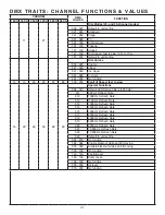 Preview for 41 page of ADJ HYDRO WASH X19 User Manual