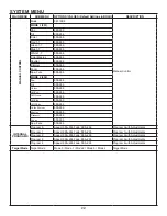 Предварительный просмотр 22 страницы ADJ HYDRO WASH X7 User Instructions