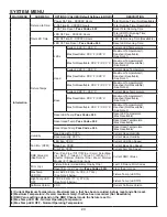 Предварительный просмотр 23 страницы ADJ HYDRO WASH X7 User Instructions