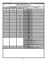 Предварительный просмотр 29 страницы ADJ HYDRO WASH X7 User Instructions