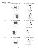 Предварительный просмотр 32 страницы ADJ HYDRO WASH X7 User Instructions