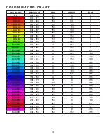 Preview for 26 page of ADJ Jolt Bar FX User Manual