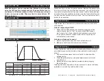 Preview for 13 page of ADJ MEGA 64 HEX PAK User Instructions