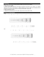 Preview for 14 page of ADJ Mega Bar 50 RGB RC (French) Manuel D'Utilisation