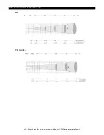 Preview for 15 page of ADJ Mega Bar 50 RGB RC (French) Manuel D'Utilisation