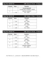 Preview for 15 page of ADJ Mega Bar 50RGB RC User Manual