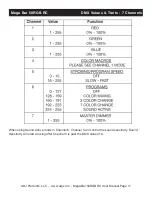 Preview for 17 page of ADJ Mega Bar 50RGB RC User Manual