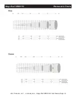 Preview for 18 page of ADJ Mega Bar 50RGB RC User Manual