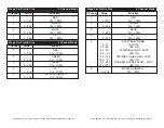 Preview for 9 page of ADJ MEGA PAR PROFILE PLUS User Instructions