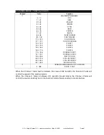 Preview for 8 page of ADJ MEGA TRI BAR User Instructions