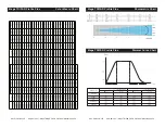 Preview for 13 page of ADJ MEGA TRIPAR PROFILE PLUS User Instructions