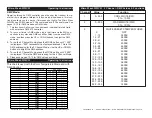 Предварительный просмотр 5 страницы ADJ micro wash wwcw User Instructions