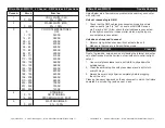 Предварительный просмотр 6 страницы ADJ micro wash wwcw User Instructions